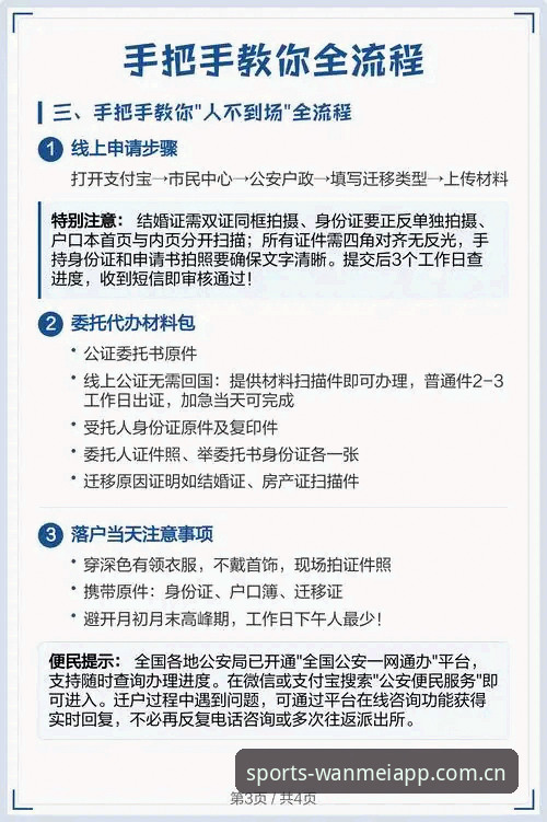 5个关键步骤，彻底搞懂完美体育官方登录入口2025新版安装与注册